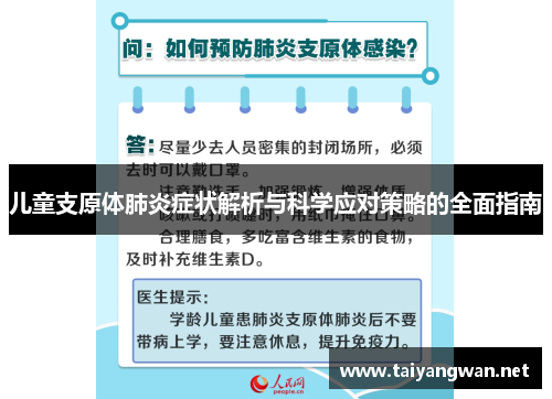 儿童支原体肺炎症状解析与科学应对策略的全面指南