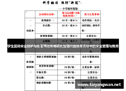 学生运动安全防护与伤害预防策略研究加强校园体育活动中的安全管理与教育